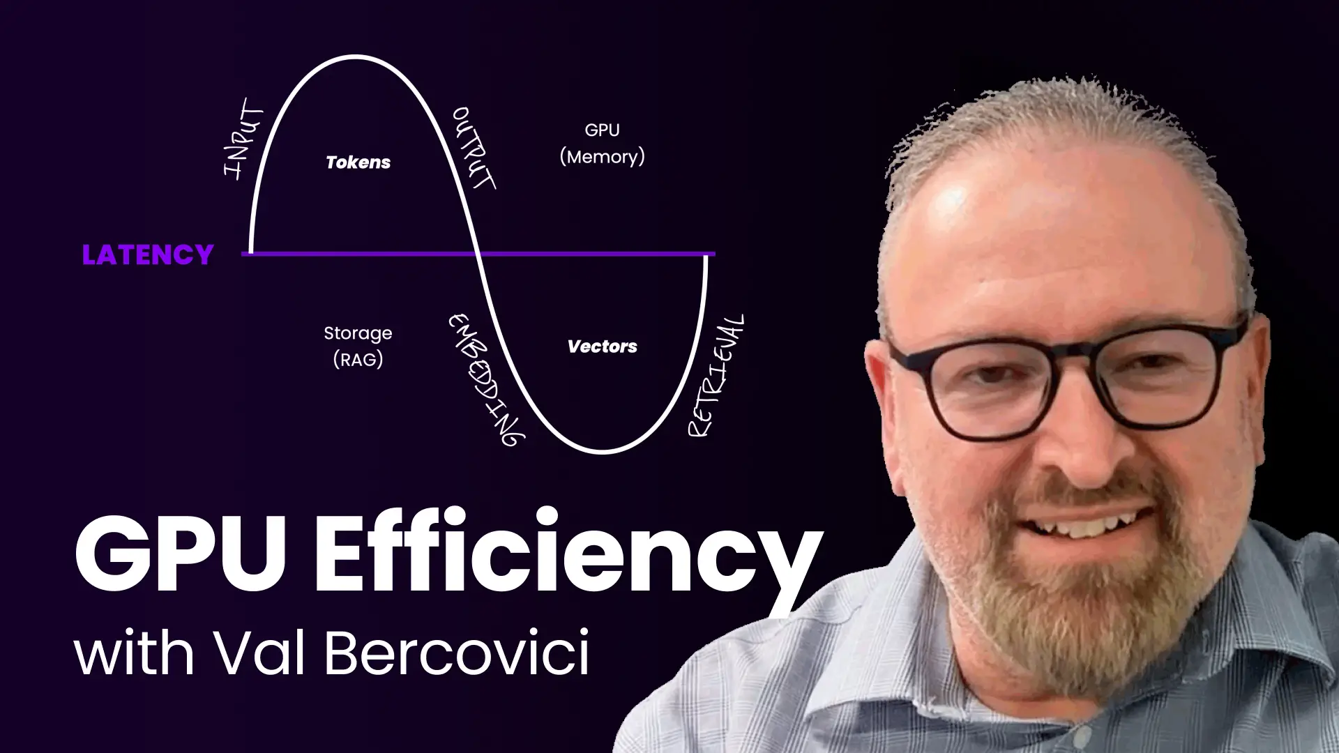 Understanding GPU Cycle Efficiency