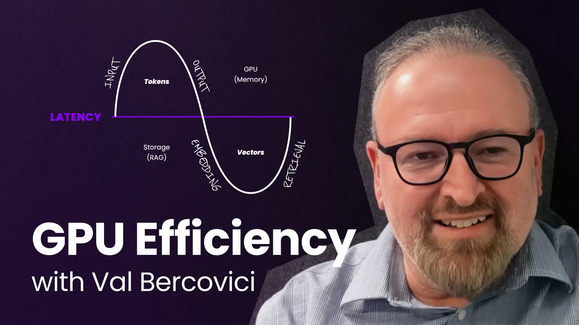 Understanding GPU Cycle Efficiency