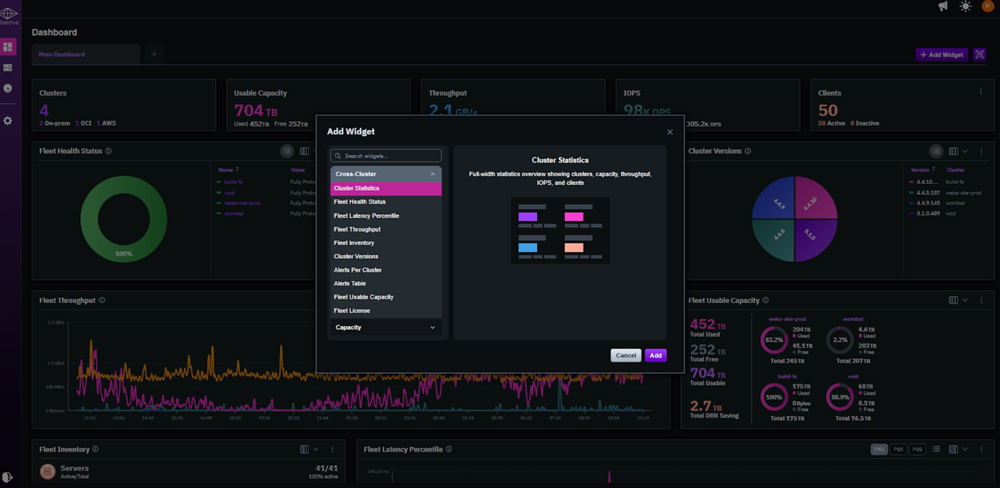 Dashboard Customization Panel