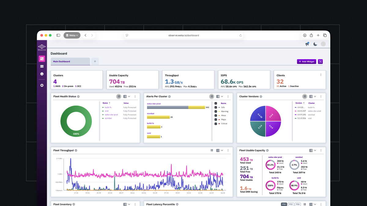 NeuralMesh Observe: Visibility and Control for Your WEKA Environment